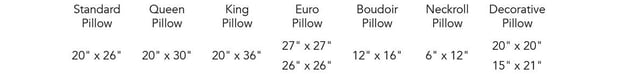 A Quick Guide To Pillows